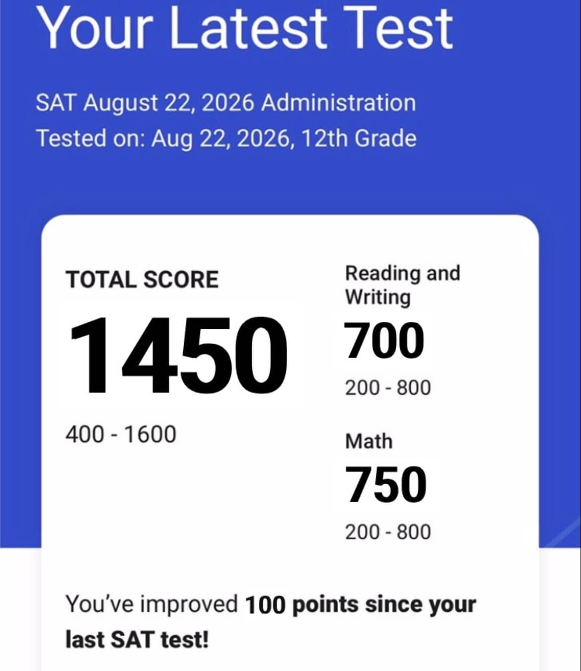 Score report: 1450 total, 750 Math (from 660), up 100 points overall