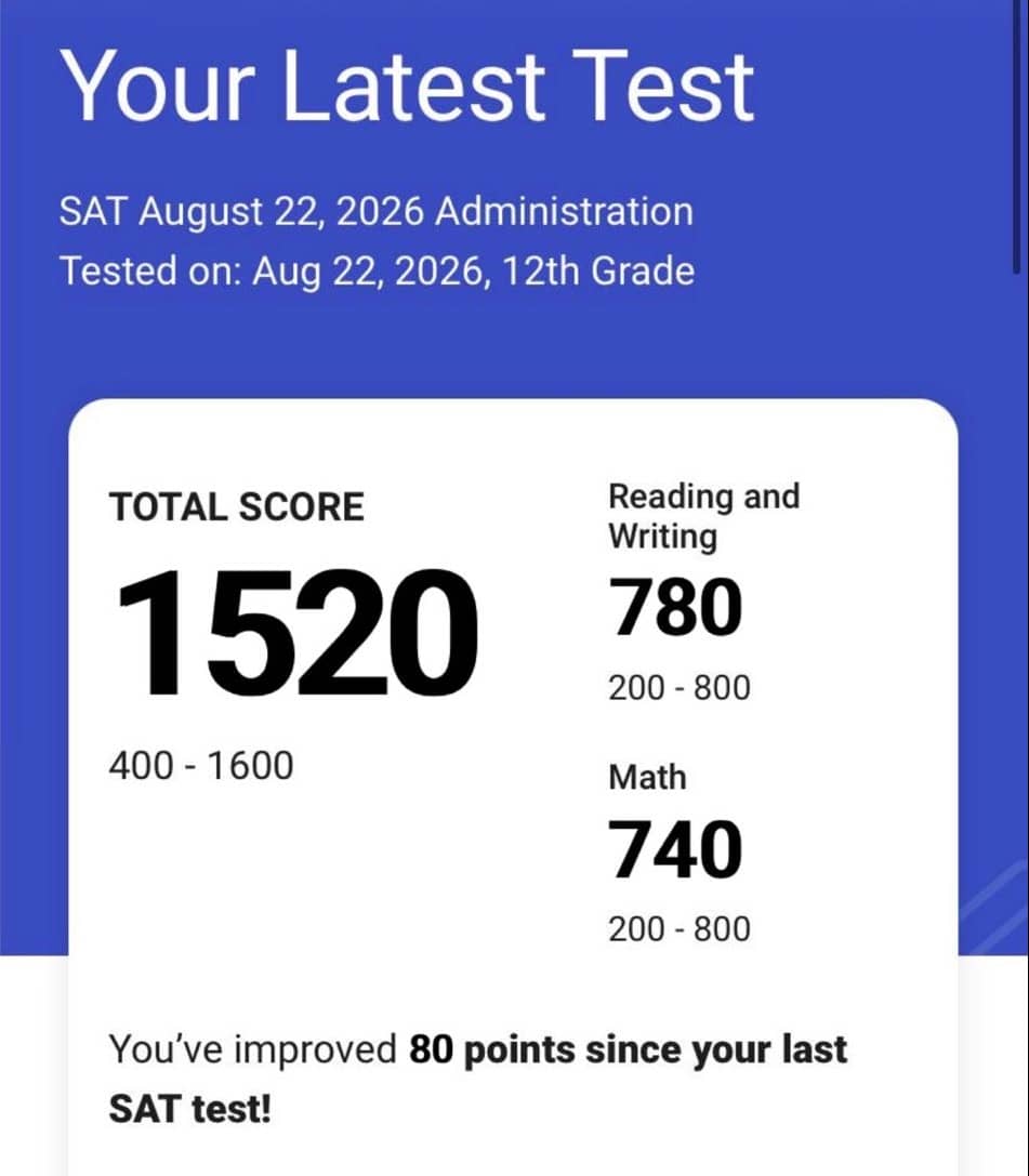 Score report: 1520 total, 740 Math (from 660), up 80 points overall