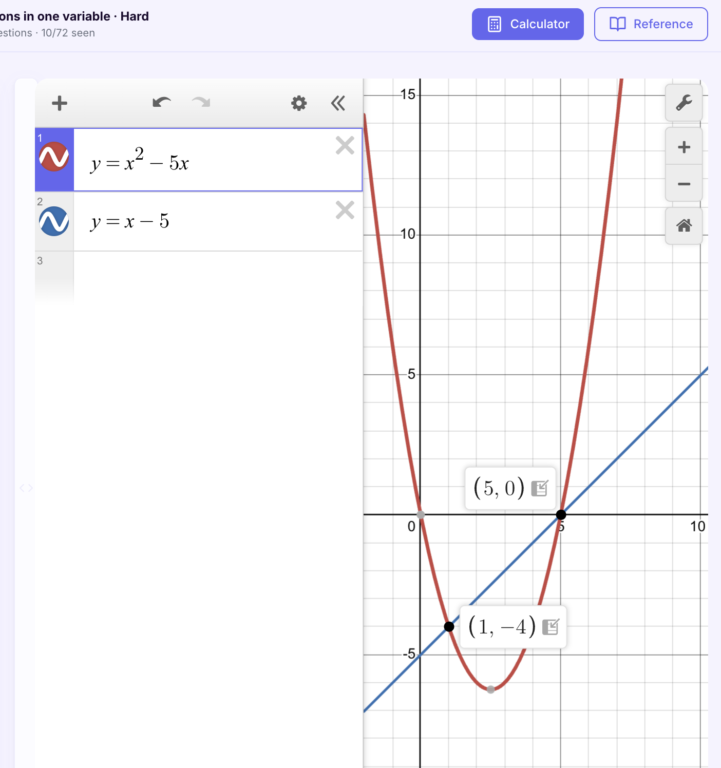 Desmos showing two equations graphed with intersection points at (5,0) and (1,-4)