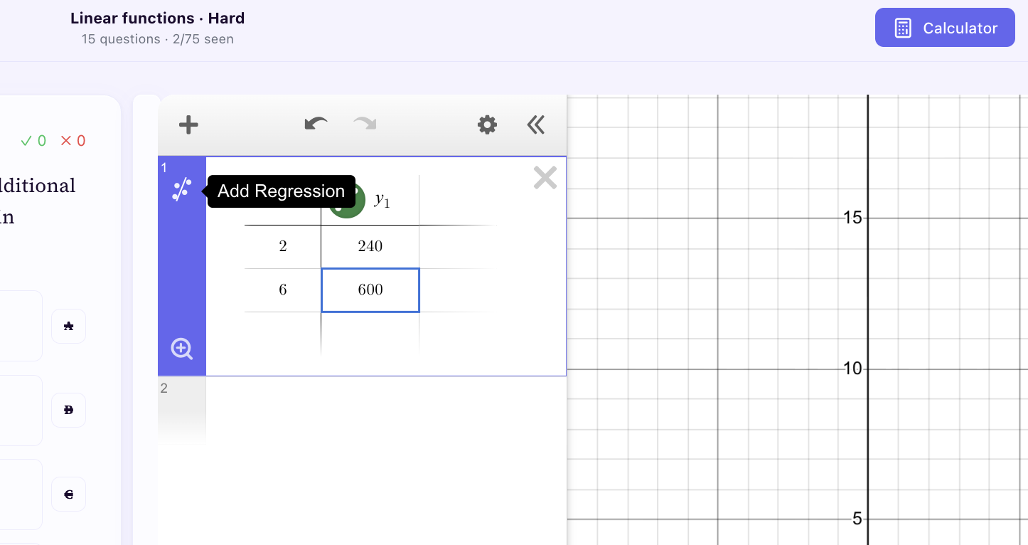 Desmos table with points (2,240) and (6,600) showing the Add Regression button