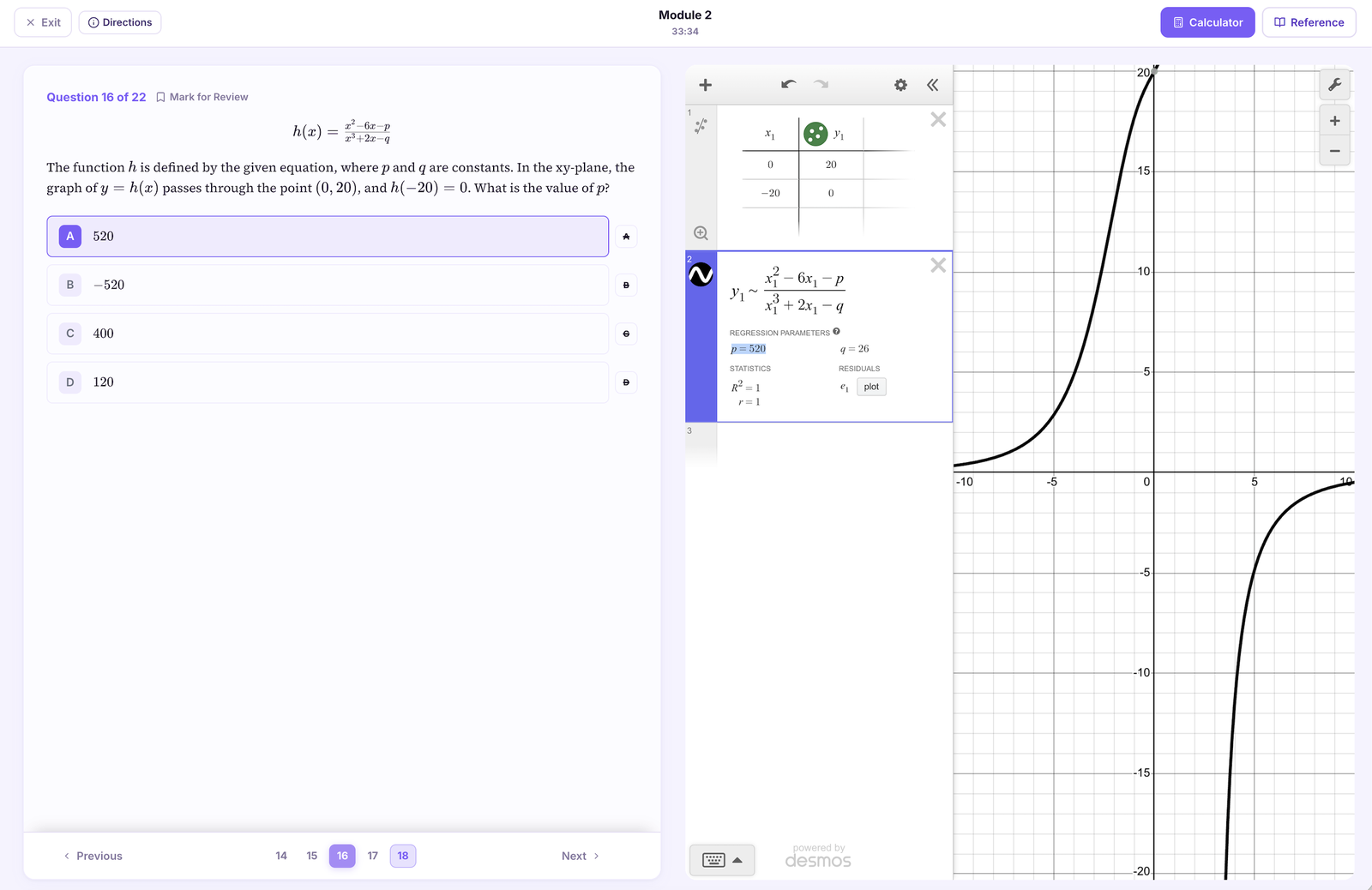 Sigma Prep practice test screen: a timed Module 2 question with the Desmos calculator open