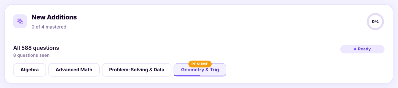 Sigma Prep New Additions section: 588 variations of the 196 new Question Bank questions, split by domain