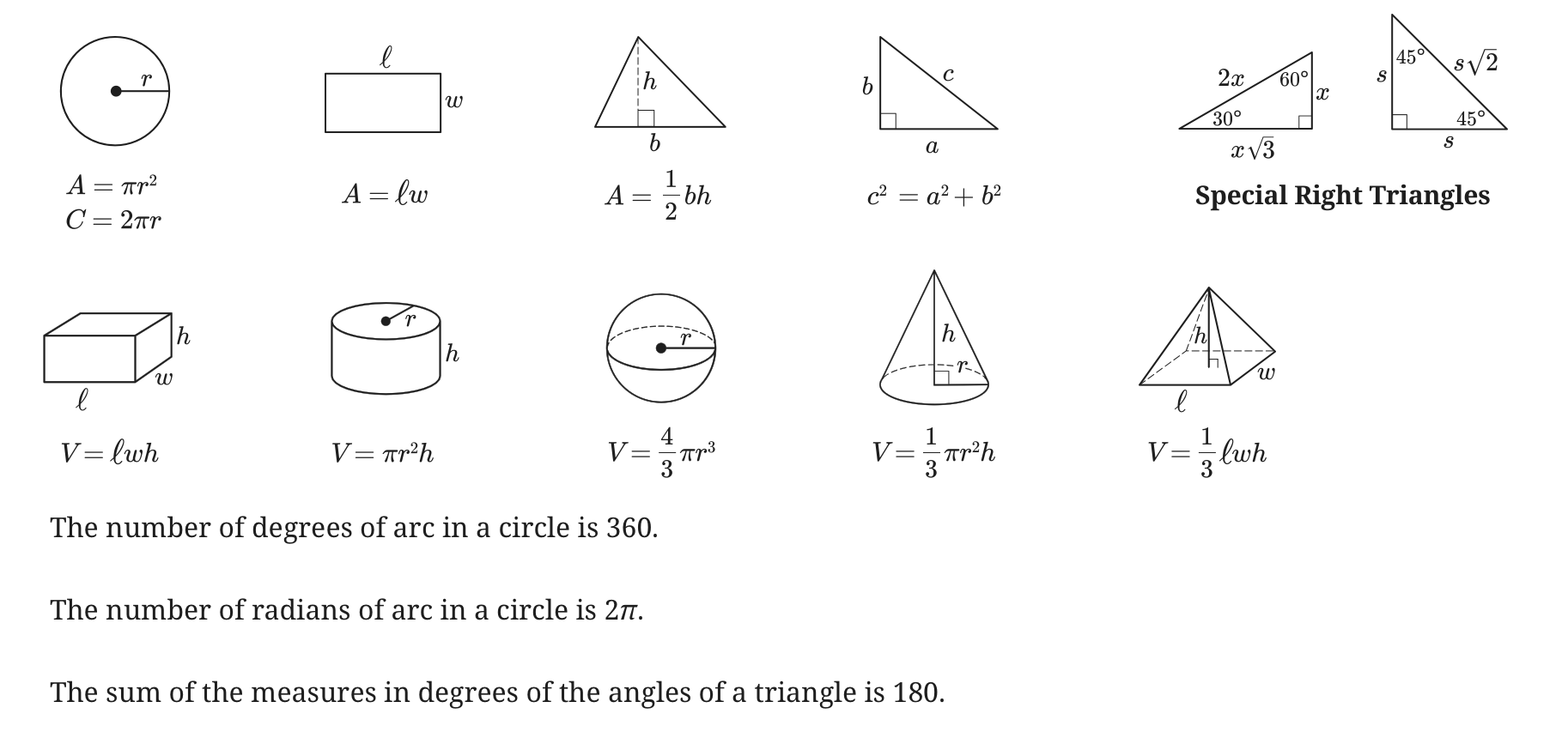 The SAT Math reference sheet: area and circumference of a circle, area of a rectangle and triangle, the Pythagorean theorem, the 30-60-90 and 45-45-90 special right triangles, and volume formulas for a rectangular prism, cylinder, sphere, cone and pyramid.