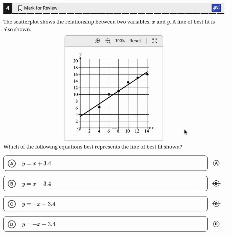 SAT Practice Test 10, Module 1, Question 4 (Two-variable data: models and scatterplots) as it appears in the walkthrough video