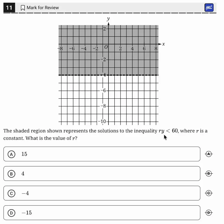 SAT Practice Test 11, Module 2, Question 11 (Linear inequalities in one or two variables) as it appears in the walkthrough video