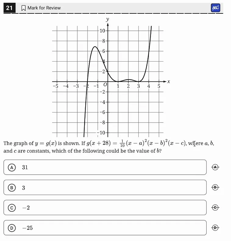 SAT Practice Test 11, Module 2, Question 21 (Nonlinear functions) as it appears in the walkthrough video
