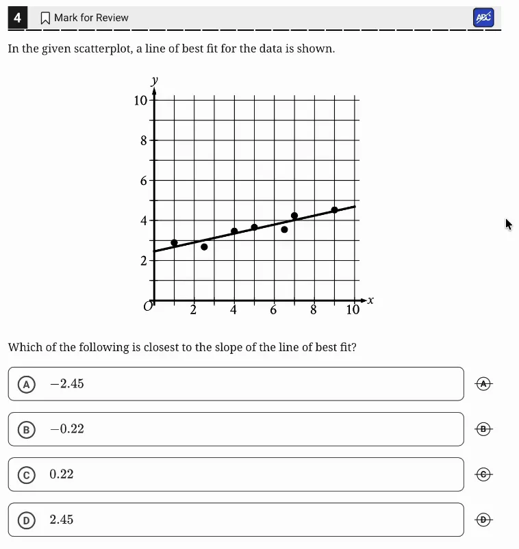 SAT Practice Test 11, Module 2, Question 4 (Two-variable data: models and scatterplots) as it appears in the walkthrough video