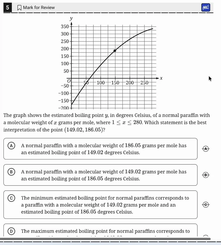 SAT Practice Test 11, Module 2, Question 5 (Nonlinear functions) as it appears in the walkthrough video
