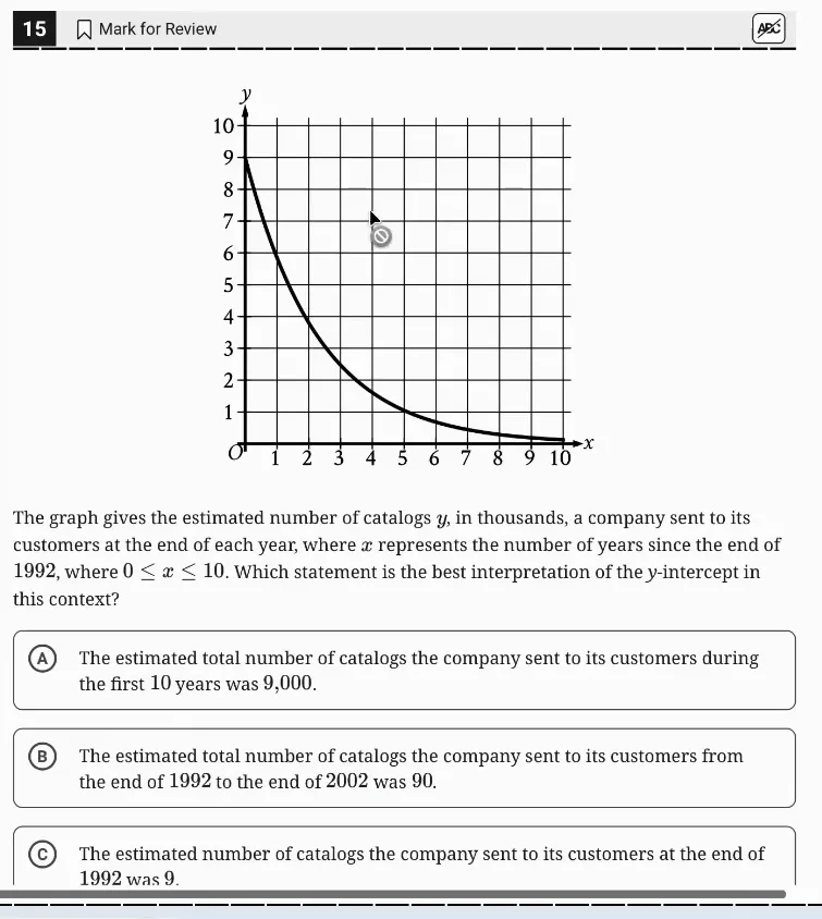SAT Practice Test 4, Module 1, Question 15 (Nonlinear functions) as it appears in the walkthrough video