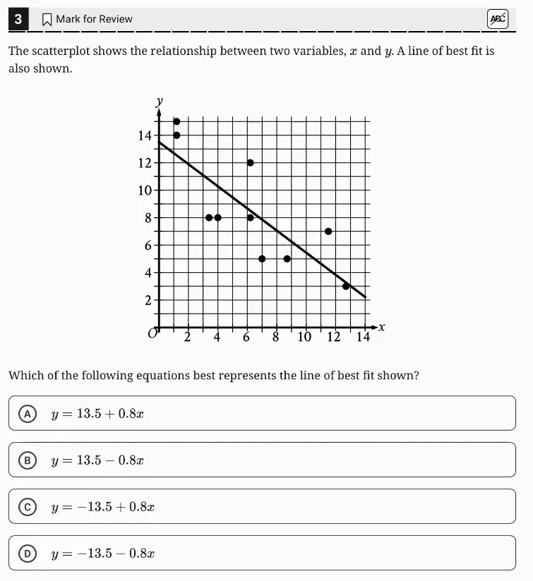 SAT Practice Test 4, Module 2, Question 3 (Two-variable data: models and scatterplots) as it appears in the walkthrough video