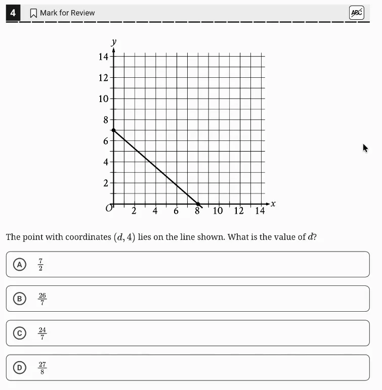 SAT Practice Test 4, Module 2, Question 4 (Linear equations in two variables) as it appears in the walkthrough video