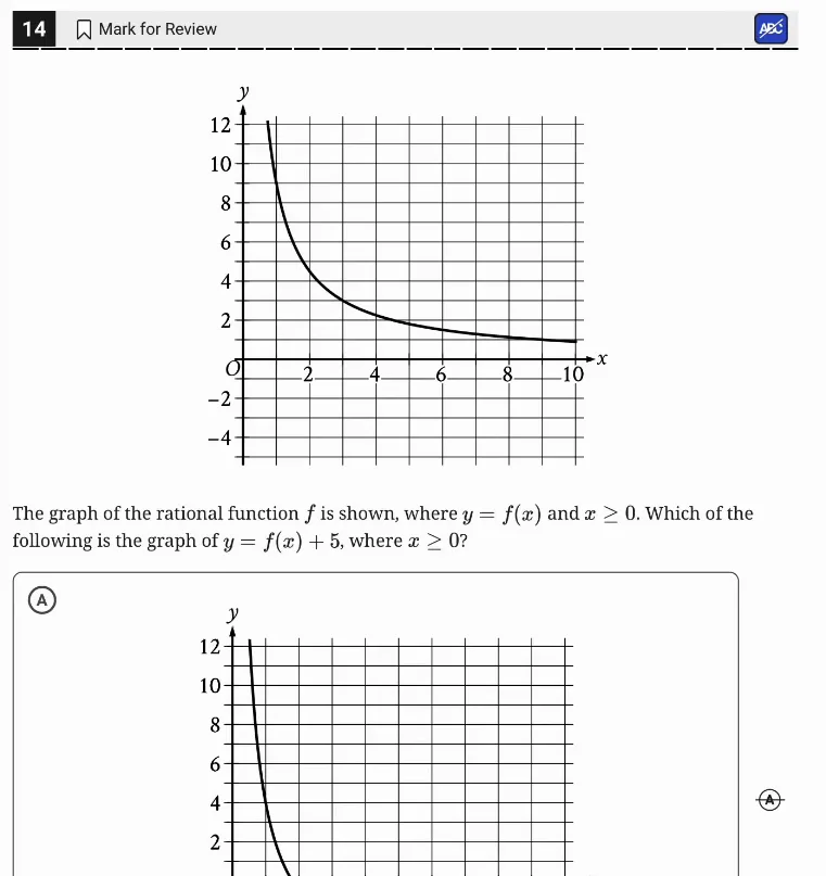 SAT Practice Test 5, Module 1, Question 14 (Nonlinear functions) as it appears in the walkthrough video