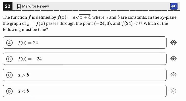 SAT Practice Test 5, Module 1, Question 22 (Nonlinear functions) as it appears in the walkthrough video