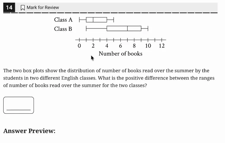 SAT Practice Test 6, Module 1, Question 14 (One-variable data: distributions and measures of center and spread) as it appears in the walkthrough video