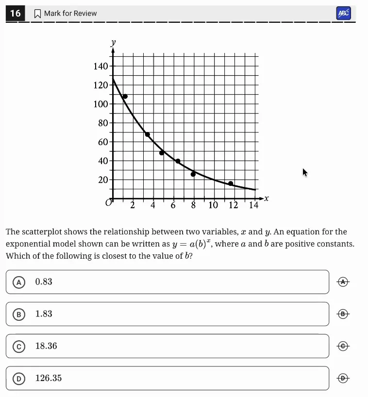 SAT Practice Test 6, Module 1, Question 16 (Two-variable data: models and scatterplots) as it appears in the walkthrough video