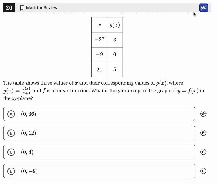 SAT Practice Test 6, Module 2, Question 20 (Nonlinear functions) as it appears in the walkthrough video