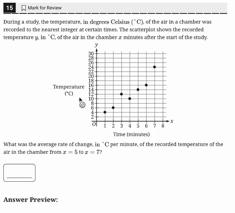 SAT Practice Test 7, Module 1, Question 15 (Two-variable data: models and scatterplots) as it appears in the walkthrough video