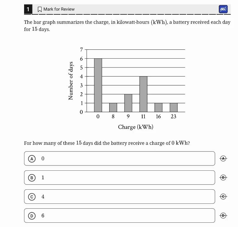 SAT Practice Test 7, Module 2, Question 1 (One-variable data: distributions and measures of center and spread) as it appears in the walkthrough video