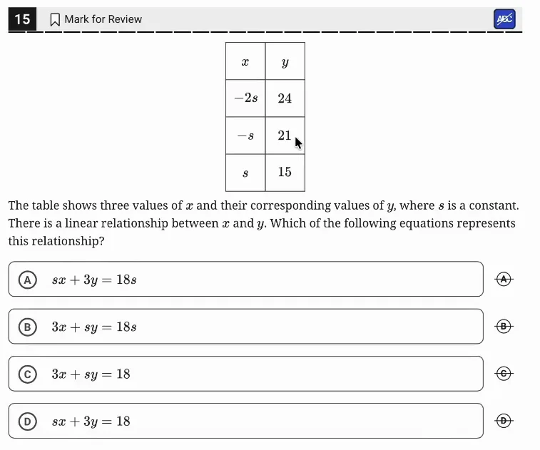 SAT Practice Test 7, Module 2, Question 15 (Linear equations in two variables) as it appears in the walkthrough video