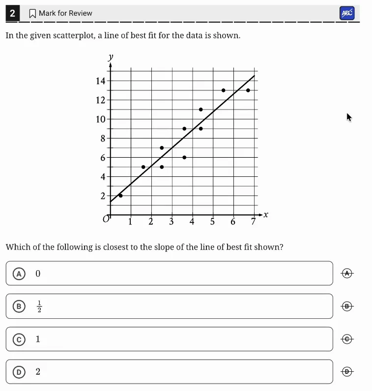 SAT Practice Test 7, Module 2, Question 2 (Two-variable data: models and scatterplots) as it appears in the walkthrough video