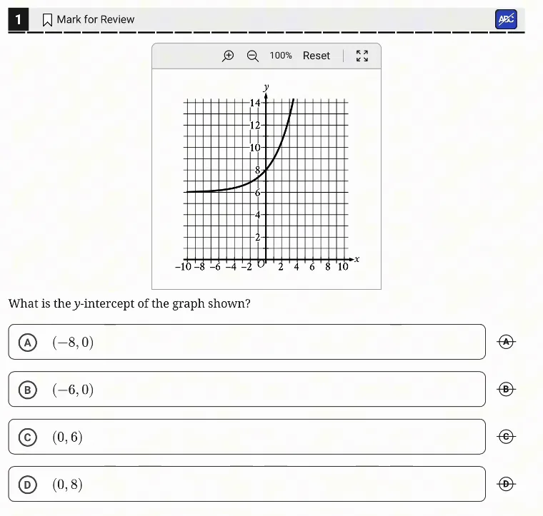 SAT Practice Test 8, Module 1, Question 1 (Nonlinear functions) as it appears in the walkthrough video