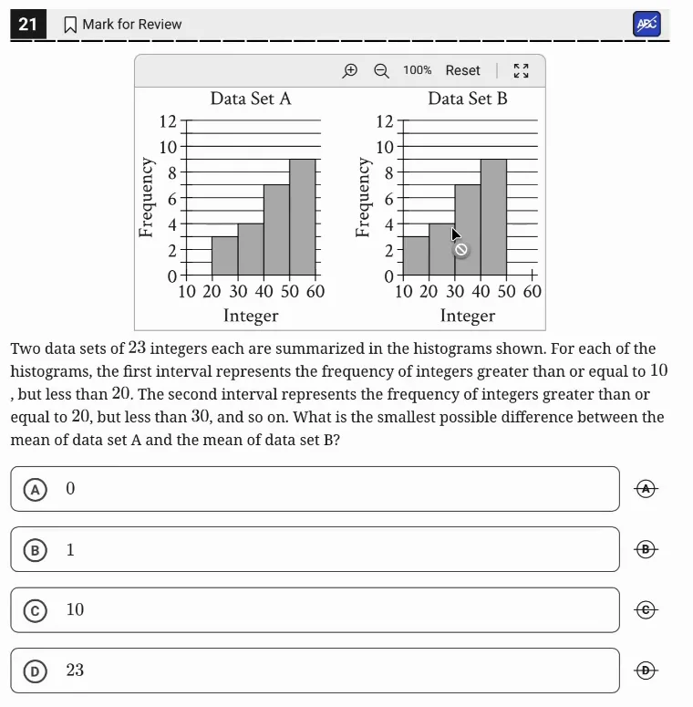 SAT Practice Test 8, Module 2, Question 21 (One-variable data: distributions and measures of center and spread) as it appears in the walkthrough video