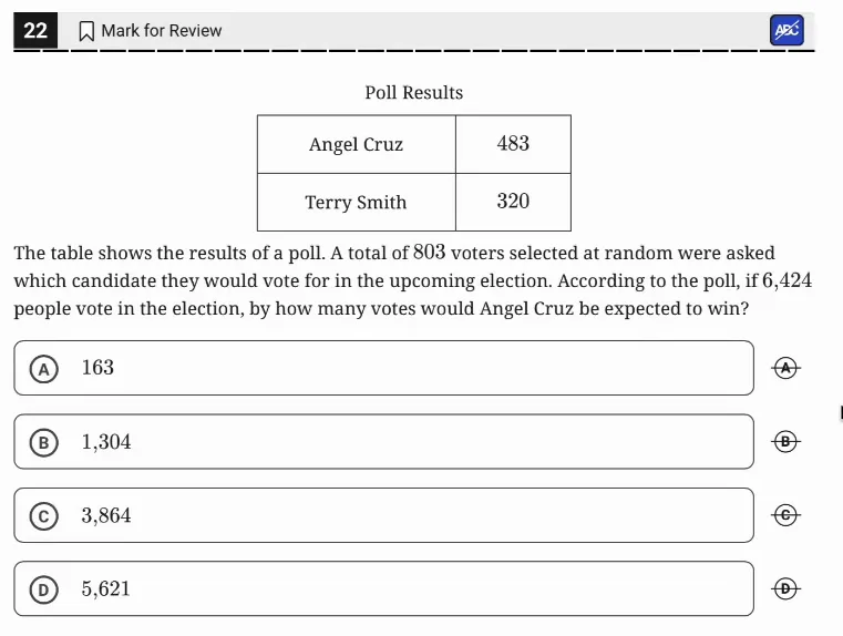 SAT Practice Test 8, Module 2, Question 22 (Inference from sample statistics and margin of error) as it appears in the walkthrough video