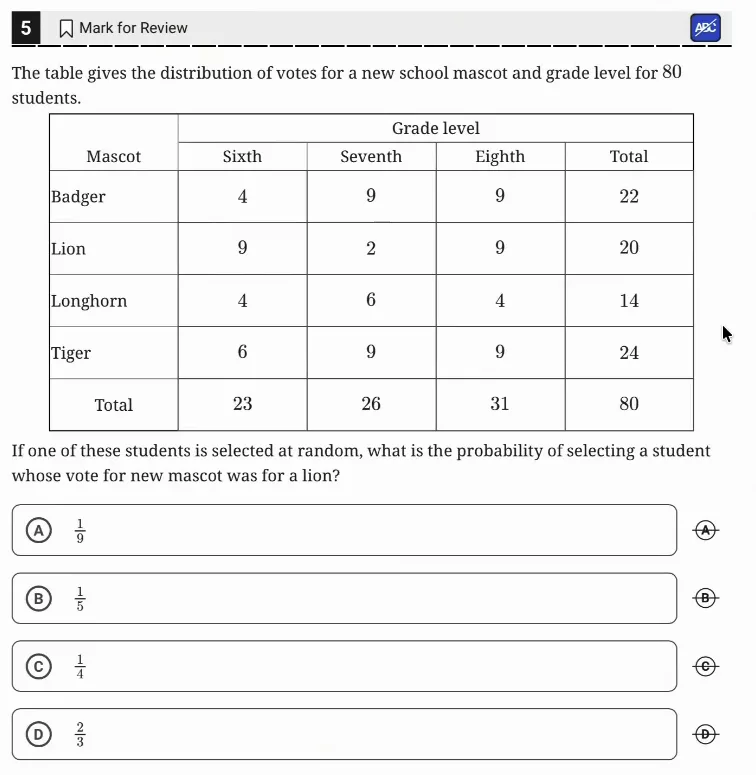 SAT Practice Test 9, Module 1, Question 5 (Probability and conditional probability) as it appears in the walkthrough video