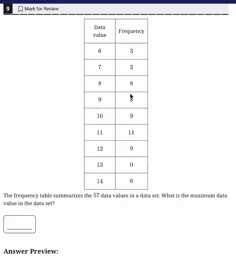 SAT Practice Test 9, Module 1, Question 9 (One-variable data: distributions and measures of center and spread) as it appears in the walkthrough video
