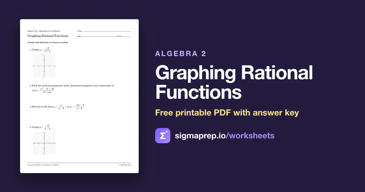 Graphing Rational Functions Worksheet (Free PDF, With Grid)